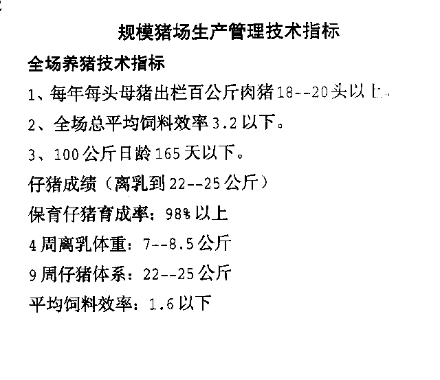 规模猪场生产管理技术指标.GIF